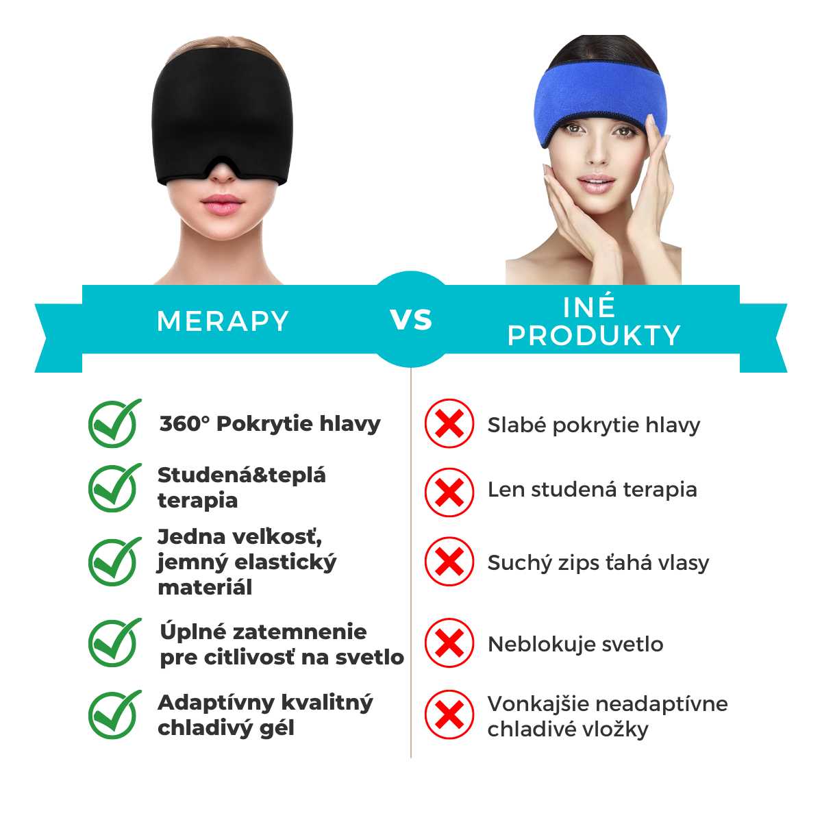 Čiapka na migrénu a bolesť hlavy - Headmask