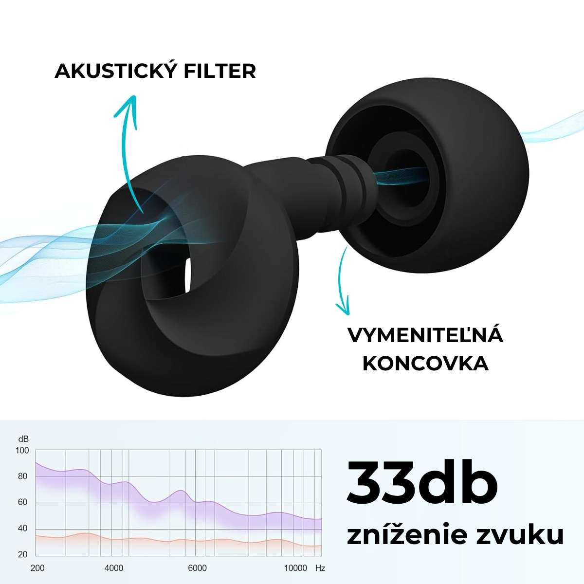 Štuple do uší - Sleep plugs